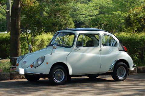 �X�o��360�@2008